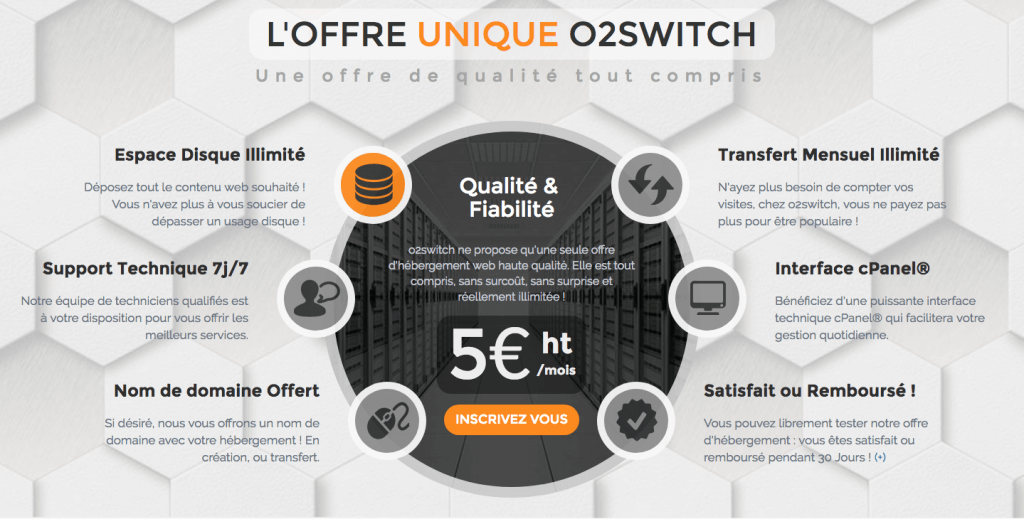 Offre o2switch